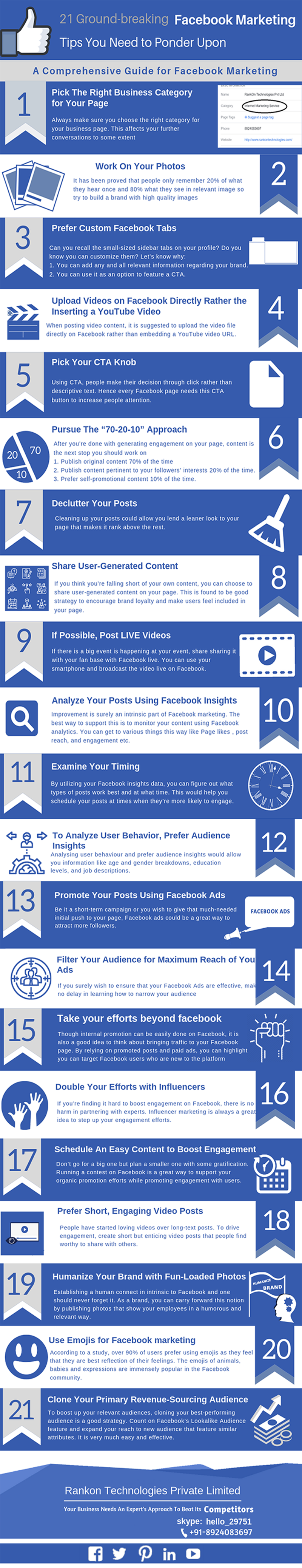 21 Groundbreaking Facebook Marketing Tips You Need to Ponder Upon